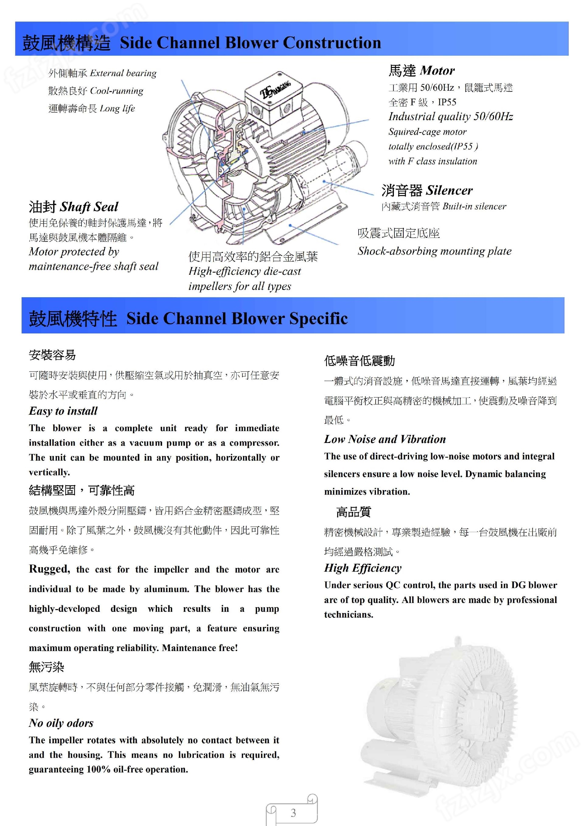 工业自动化设备配套<strong>TAIWAN达纲DG-400-46高压漩涡风机</strong>--上海梁瑾机电设备有限公司