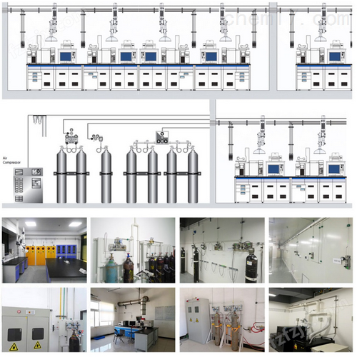天津实验室气路系统工程